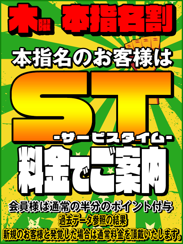 ビギナーズ トピックス