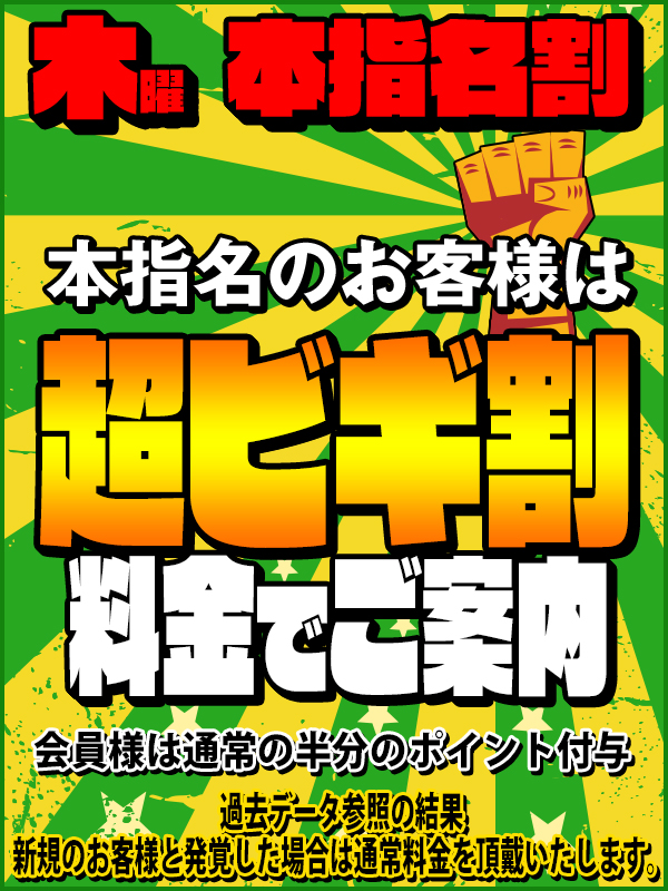 ビギナーズ トピックス